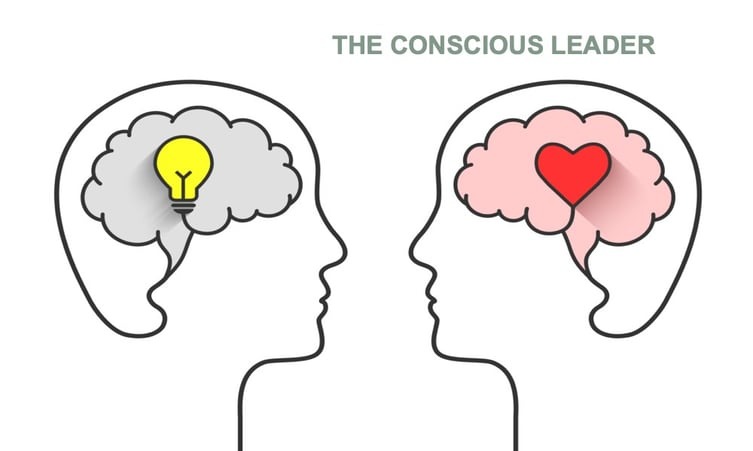 conscious