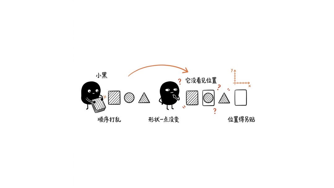 一个月的记录像注意力的脚印,不是工时表
