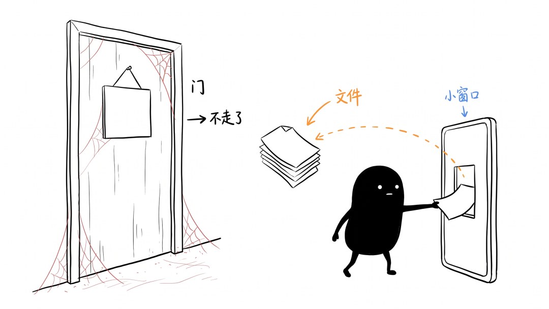 柜子留在原地，我带走的是抽屉和抽屉上的标签